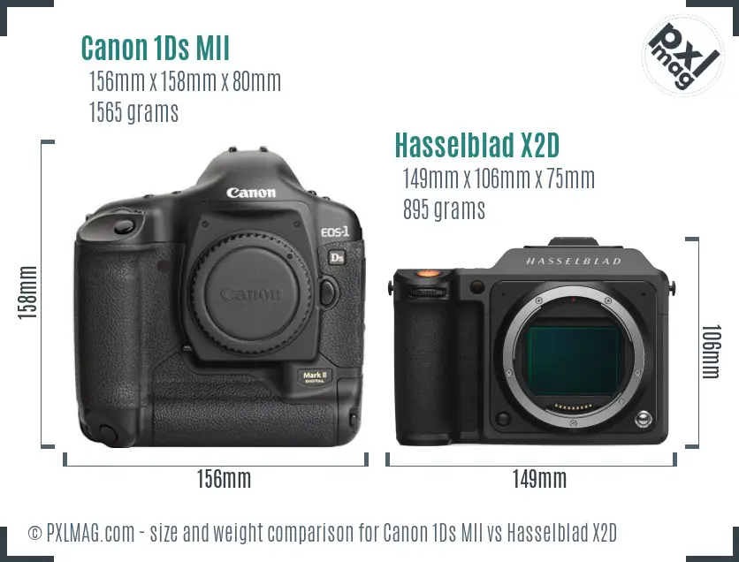 Canon 1Ds MII vs Hasselblad X2D size comparison Canon 1Ds MII vs Hasselblad X2D size comparison