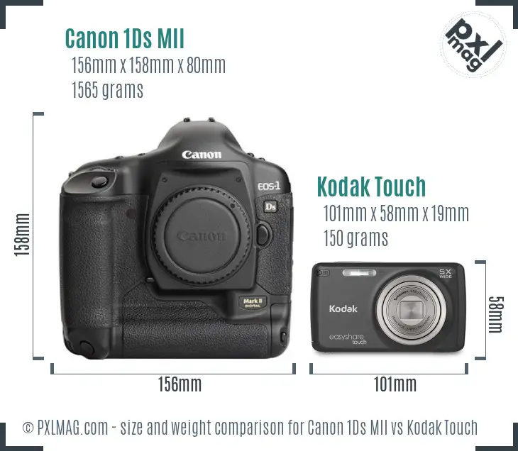 Physical size and ergonomics comparison