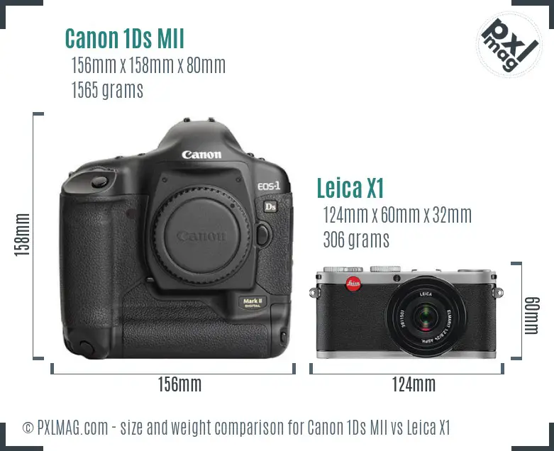 Canon 1Ds MII vs Leica X1 size comparison Canon 1Ds MII vs Leica X1 size comparison