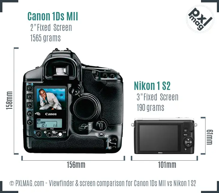 Canon 1Ds MII vs Nikon 1 S2 Screen and Viewfinder comparison Canon 1Ds MII vs Nikon 1 S2 Screen and Viewfinder comparison