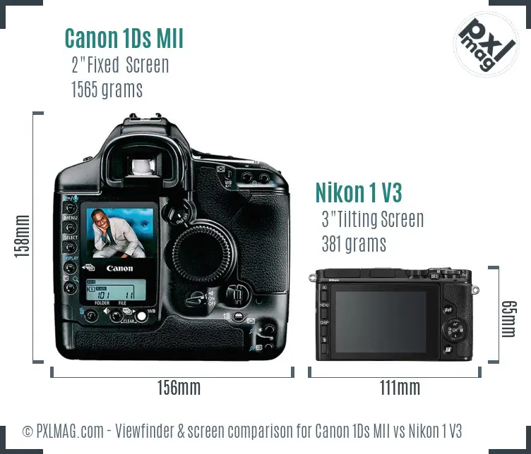 Canon 1Ds MII vs Nikon 1 V3 Screen and Viewfinder comparison