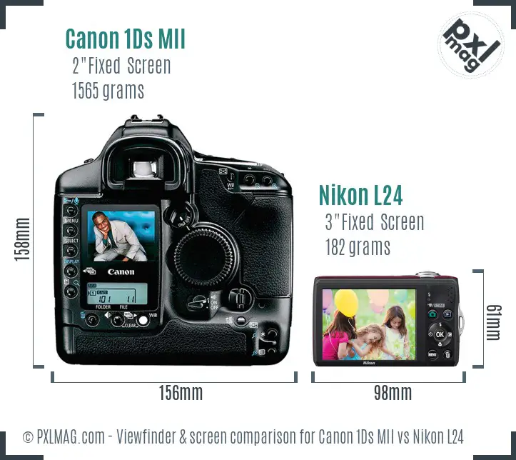 Canon 1Ds MII vs Nikon L24 Screen and Viewfinder comparison
