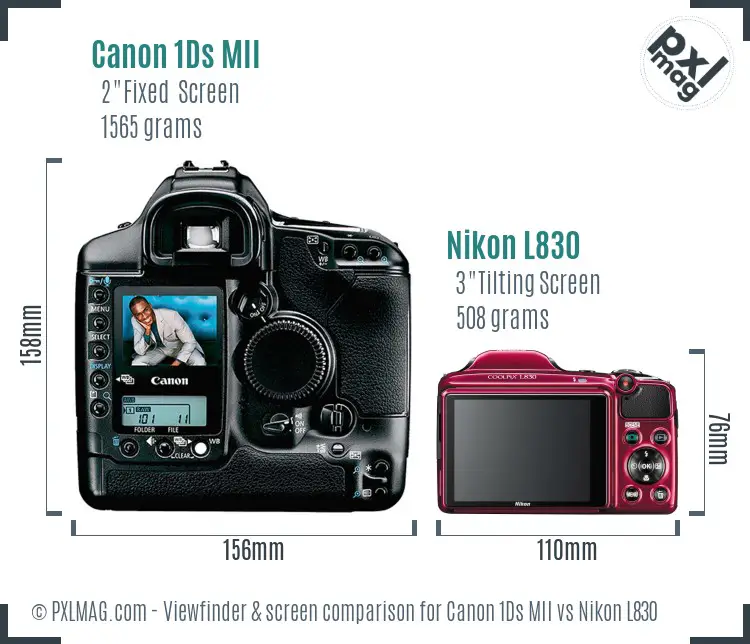 Canon 1Ds MII vs Nikon L830 Screen and Viewfinder comparison