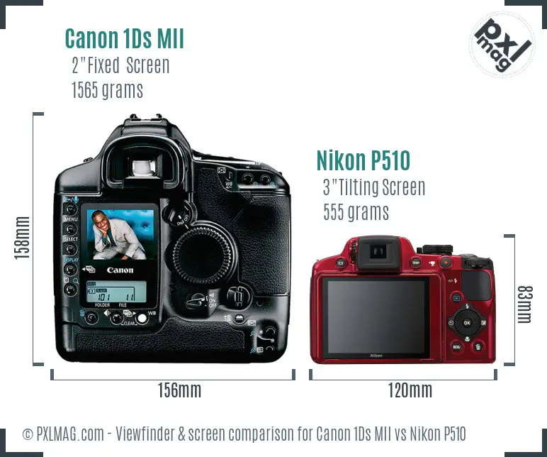Canon 1Ds MII vs Nikon P510 Screen and Viewfinder comparison Canon 1Ds MII vs Nikon P510 Screen and Viewfinder comparison