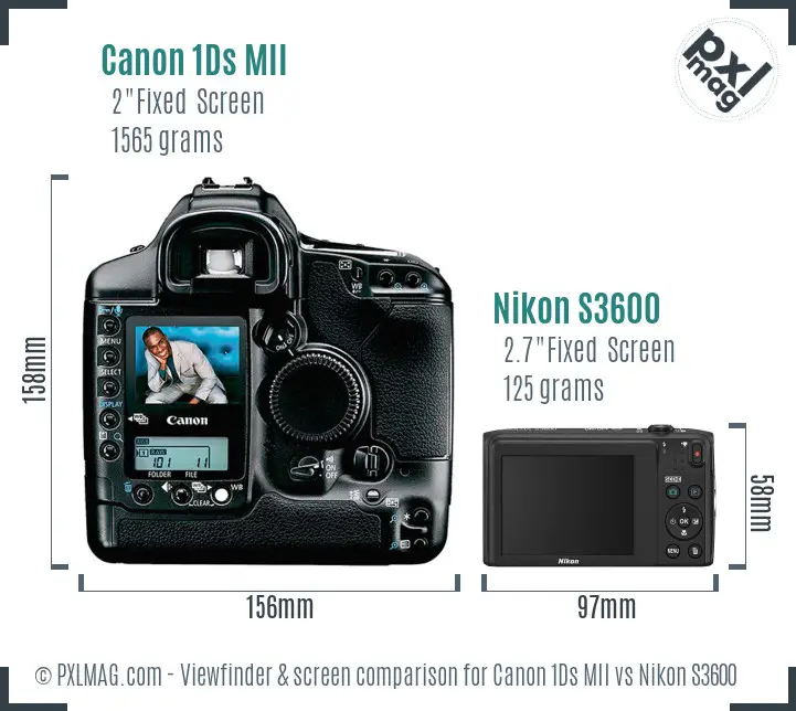 Canon 1Ds MII vs Nikon S3600 Screen and Viewfinder comparison Canon 1Ds MII vs Nikon S3600 Screen and Viewfinder comparison