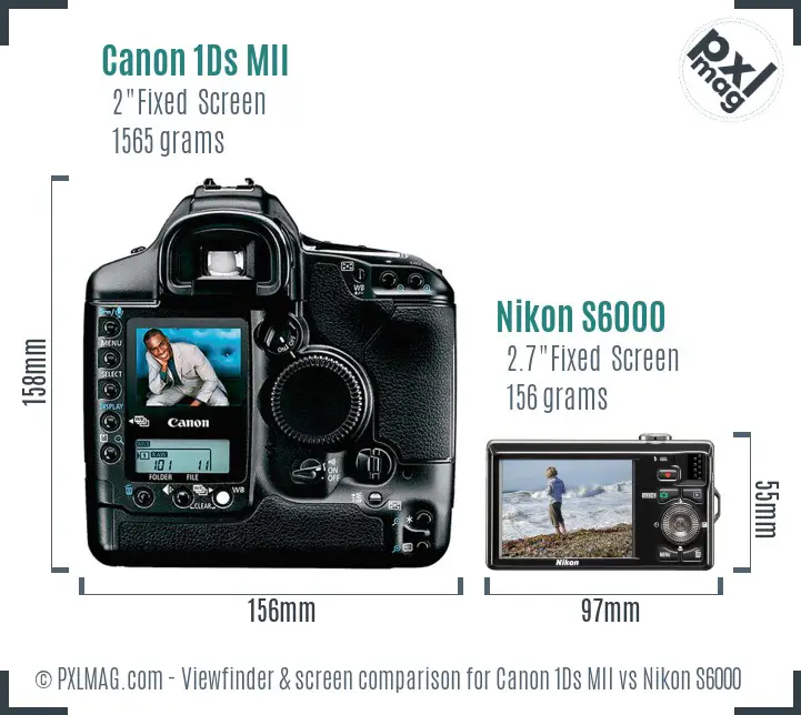 Canon 1Ds MII vs Nikon S6000 Screen and Viewfinder comparison