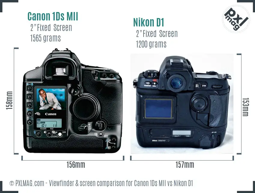Canon 1Ds MII vs Nikon D1 Screen and Viewfinder comparison