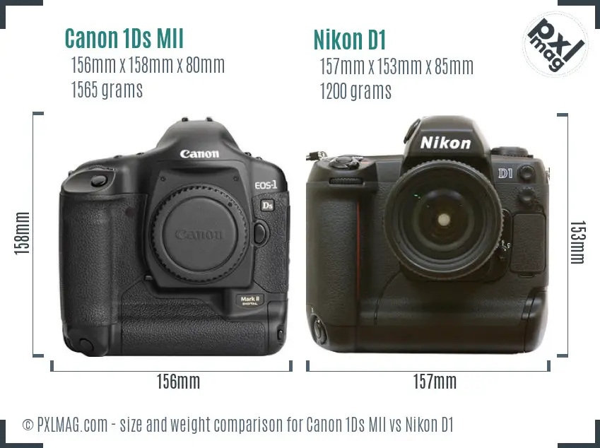 Canon 1Ds MII vs Nikon D1 size comparison