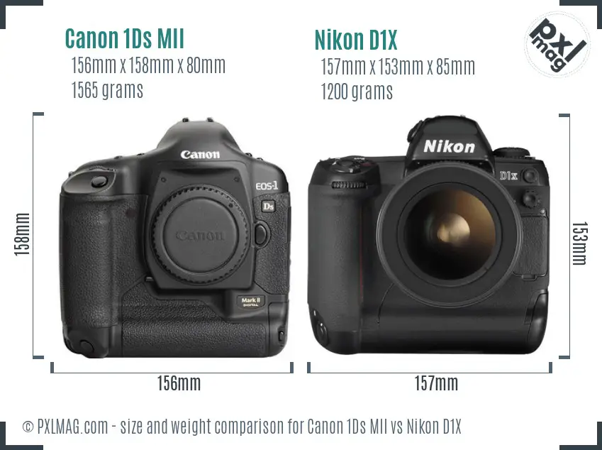 Canon 1Ds MII vs Nikon D1X size comparison