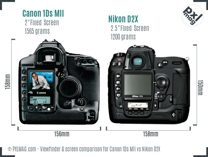 Canon 1Ds MII vs Nikon D2X Screen and Viewfinder comparison