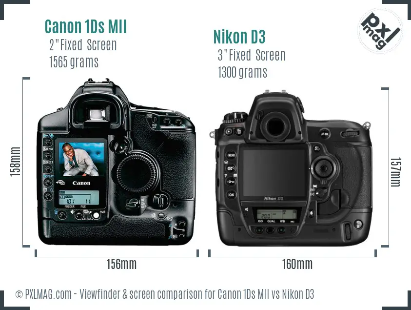 Canon 1Ds MII vs Nikon D3 Screen and Viewfinder comparison