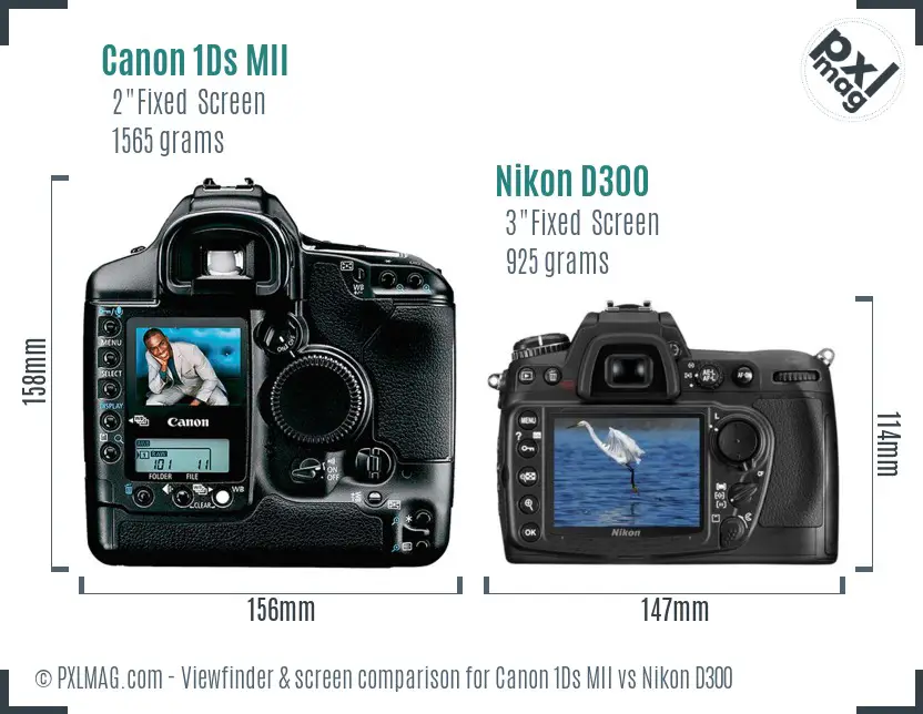 LCD screen and interface comparison