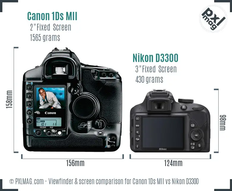 Canon 1Ds MII vs Nikon D3300 Screen and Viewfinder comparison