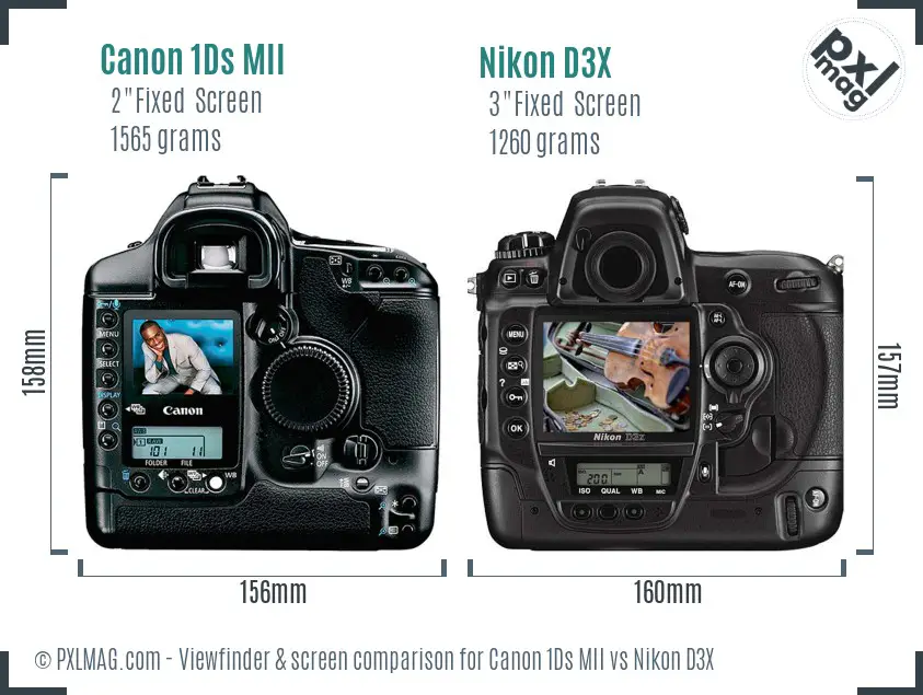 Canon 1Ds MII vs Nikon D3X Screen and Viewfinder comparison