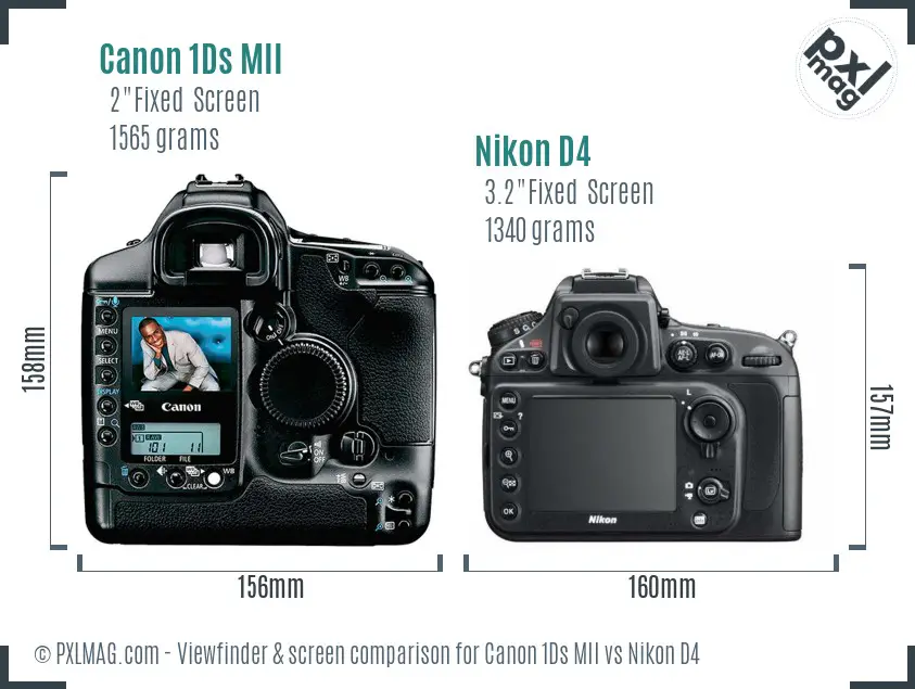 Canon 1Ds MII vs Nikon D4 Screen and Viewfinder comparison