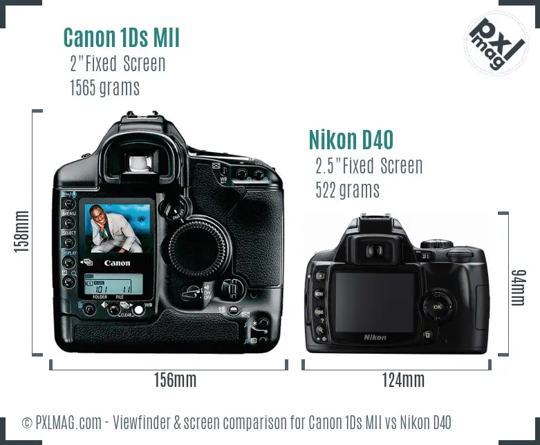 Canon 1Ds MII vs Nikon D40 Screen and Viewfinder comparison Canon 1Ds MII vs Nikon D40 Screen and Viewfinder comparison