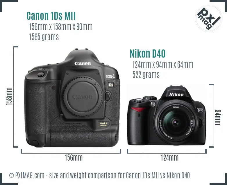 Canon 1Ds MII vs Nikon D40 size comparison Canon 1Ds MII vs Nikon D40 size comparison