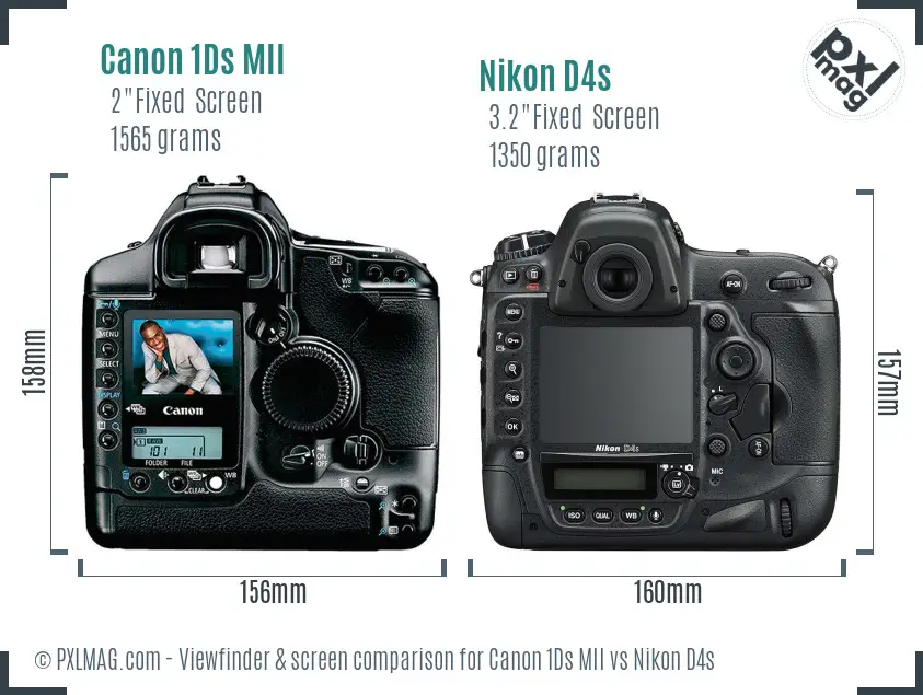 Canon 1Ds MII vs Nikon D4s Screen and Viewfinder comparison