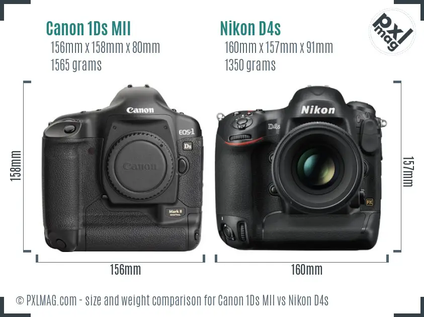 Canon 1Ds MII vs Nikon D4s size comparison