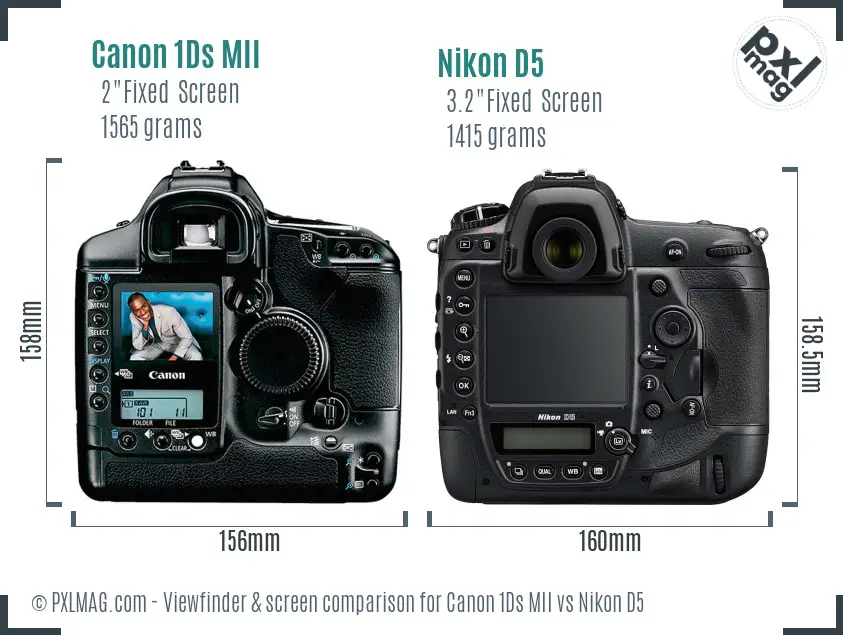 Canon 1Ds MII vs Nikon D5 Screen and Viewfinder comparison