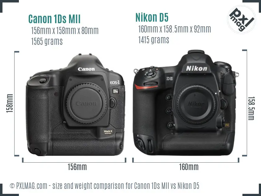 Canon 1Ds MII vs Nikon D5 size comparison