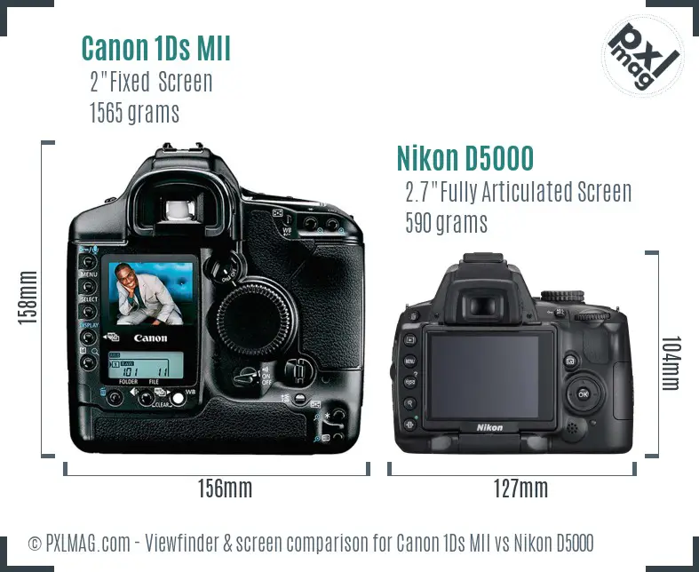 Canon 1Ds MII vs Nikon D5000 Screen and Viewfinder comparison Canon 1Ds MII vs Nikon D5000 Screen and Viewfinder comparison