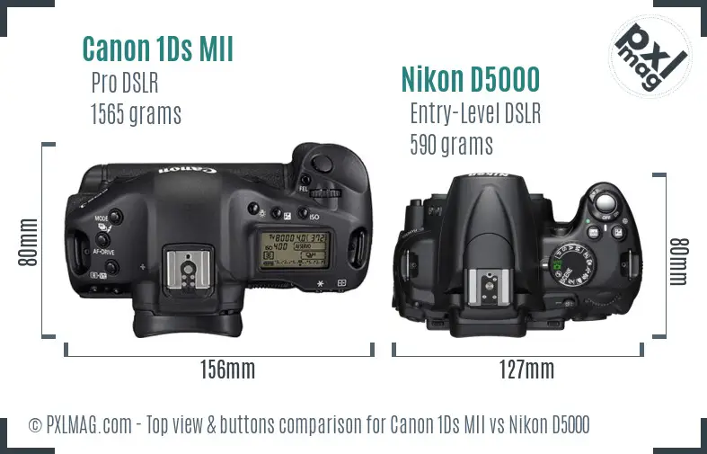 Canon 1Ds MII vs Nikon D5000 top view buttons comparison Canon 1Ds MII vs Nikon D5000 top view buttons comparison