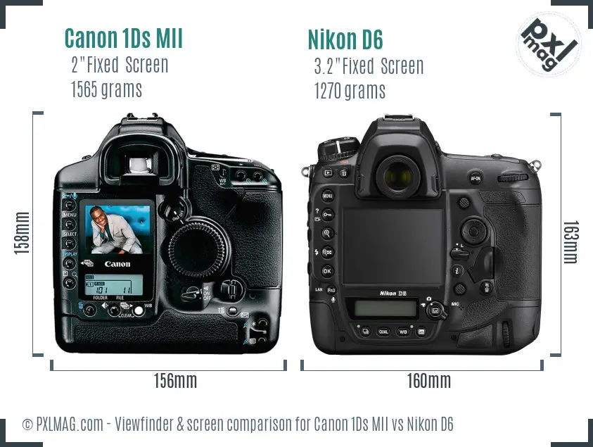 Canon 1Ds MII vs Nikon D6 Screen and Viewfinder comparison