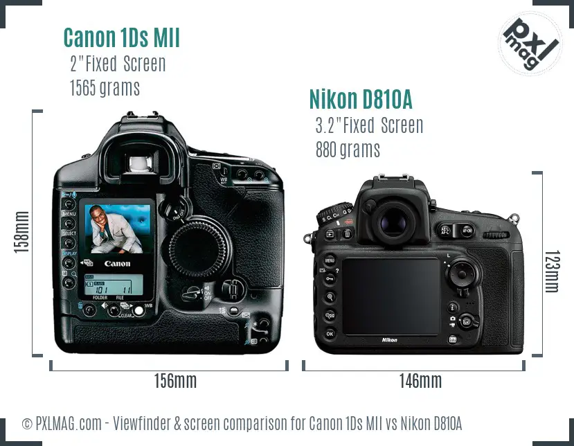 Canon 1Ds MII vs Nikon D810A Screen and Viewfinder comparison
