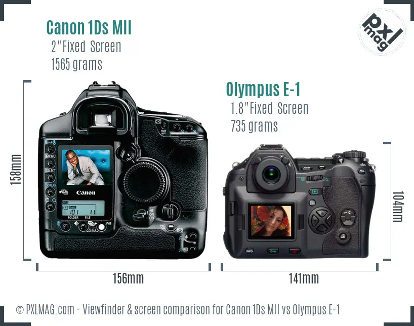 Canon 1Ds MII vs Olympus E-1 Screen and Viewfinder comparison