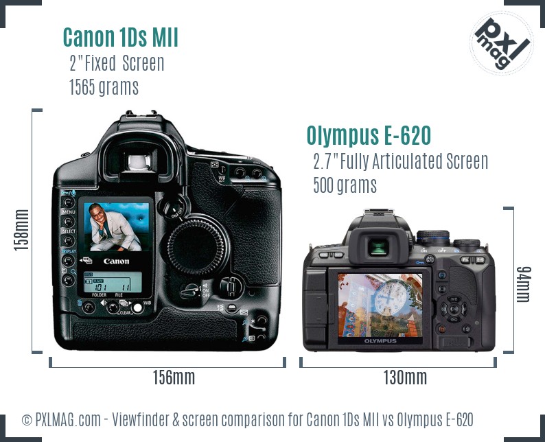 Canon 1Ds MII vs Olympus E-620 Screen and Viewfinder comparison