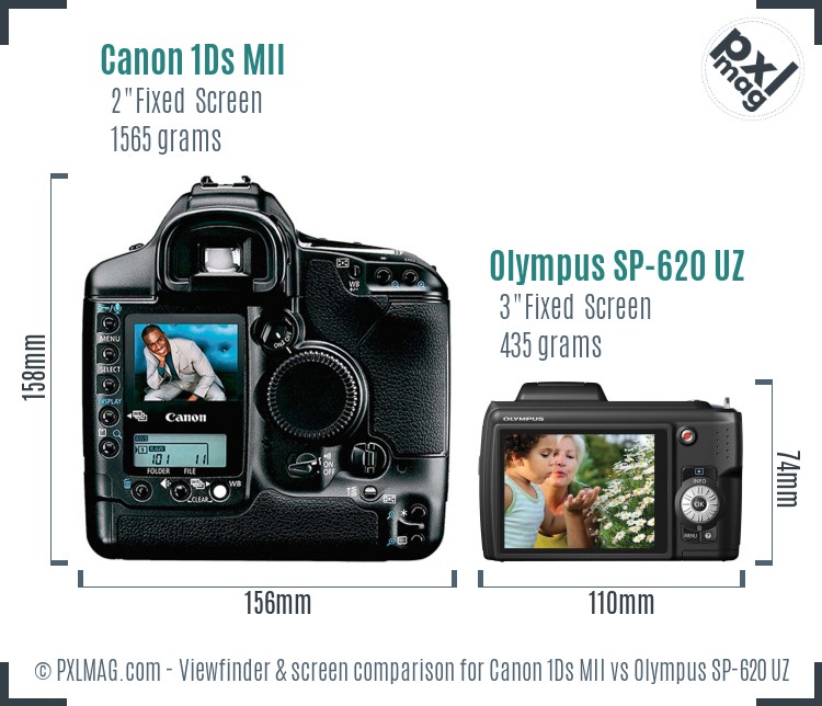 Canon 1Ds MII vs Olympus SP-620 UZ Screen and Viewfinder comparison