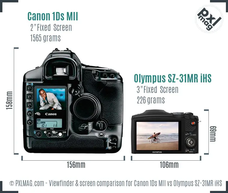 Canon 1Ds MII vs Olympus SZ-31MR iHS Screen and Viewfinder comparison Canon 1Ds MII vs Olympus SZ-31MR iHS Screen and Viewfinder comparison