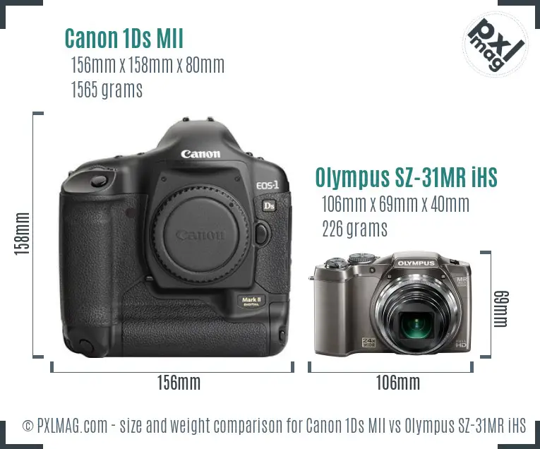 Canon 1Ds MII vs Olympus SZ-31MR iHS size comparison Canon 1Ds MII vs Olympus SZ-31MR iHS size comparison
