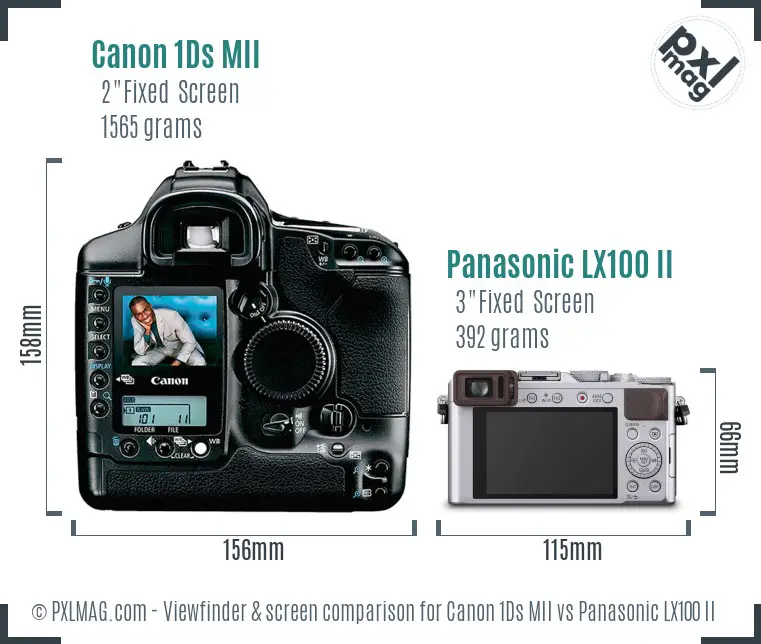 Canon 1Ds MII vs Panasonic LX100 II Screen and Viewfinder comparison