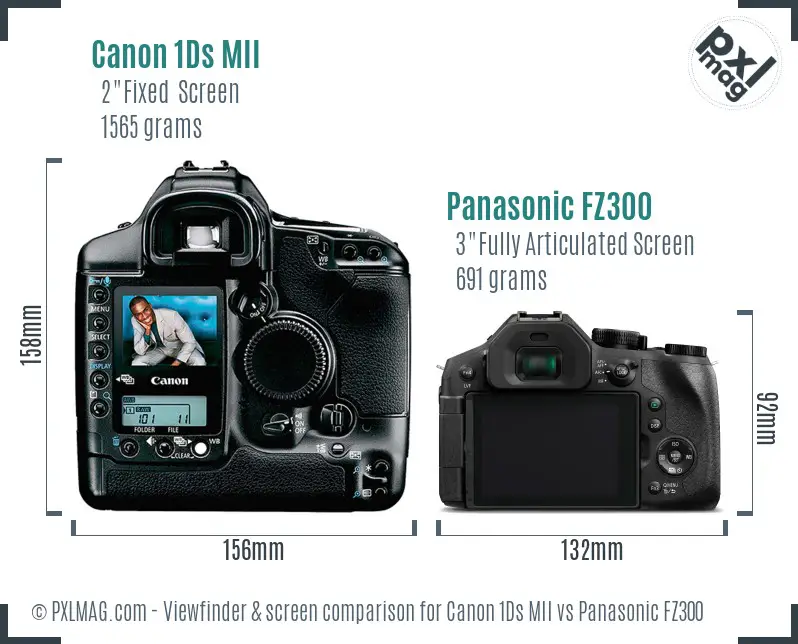 Canon 1Ds MII vs Panasonic FZ300 Screen and Viewfinder comparison Canon 1Ds MII vs Panasonic FZ300 Screen and Viewfinder comparison