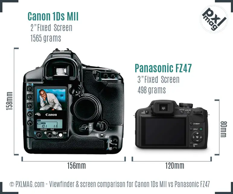 Canon 1Ds MII vs Panasonic FZ47 Screen and Viewfinder comparison