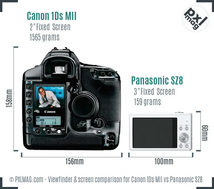 Canon 1Ds MII vs Panasonic SZ8 Screen and Viewfinder comparison