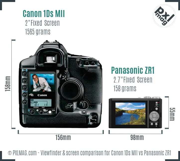 Canon 1Ds MII vs Panasonic ZR1 Screen and Viewfinder comparison