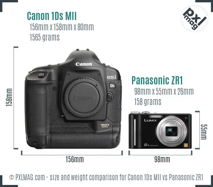 Canon 1Ds MII vs Panasonic ZR1 size comparison