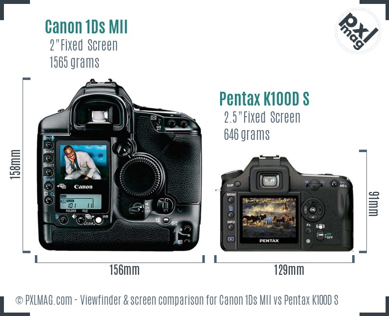 Canon 1Ds MII vs Pentax K100D S Screen and Viewfinder comparison