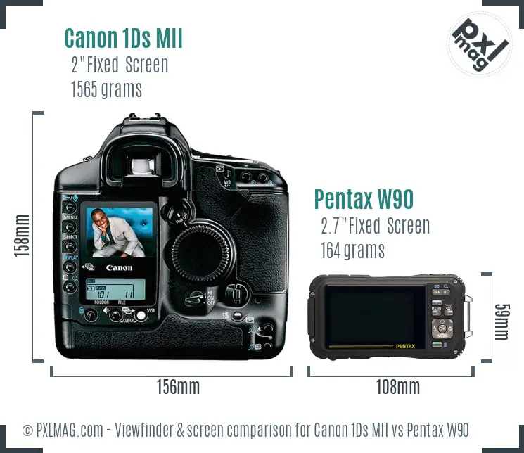 Canon 1Ds MII vs Pentax W90 Screen and Viewfinder comparison
