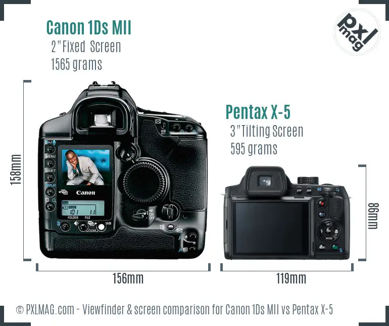 Canon 1Ds MII vs Pentax X-5 Screen and Viewfinder comparison