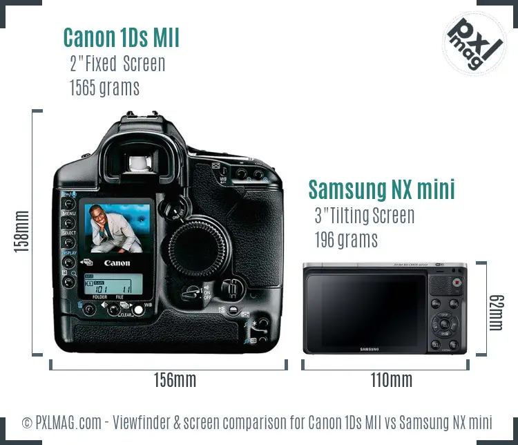 Canon 1Ds MII vs Samsung NX mini Screen and Viewfinder comparison