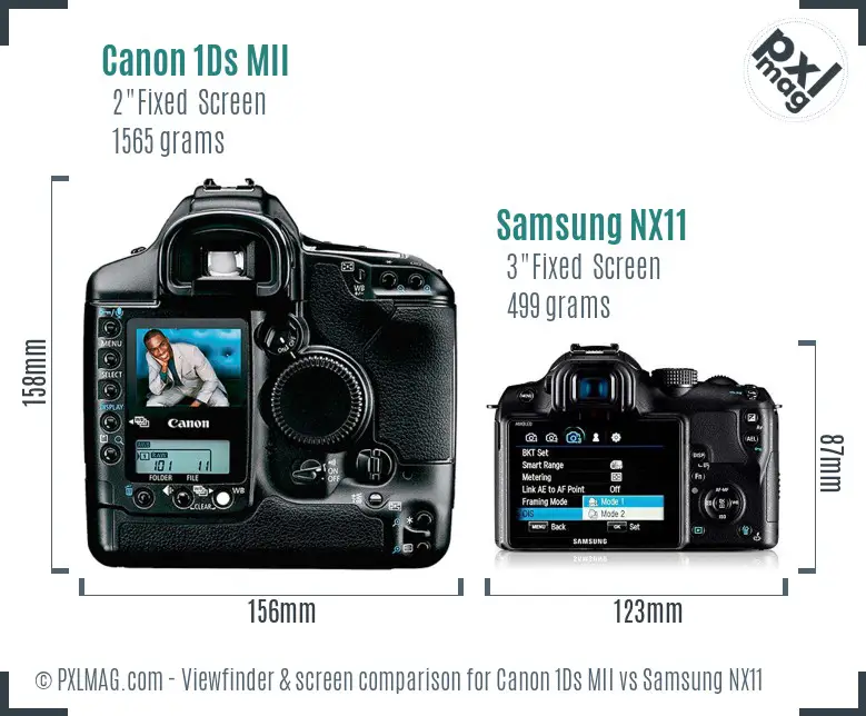 Canon 1Ds MII vs Samsung NX11 Screen and Viewfinder comparison