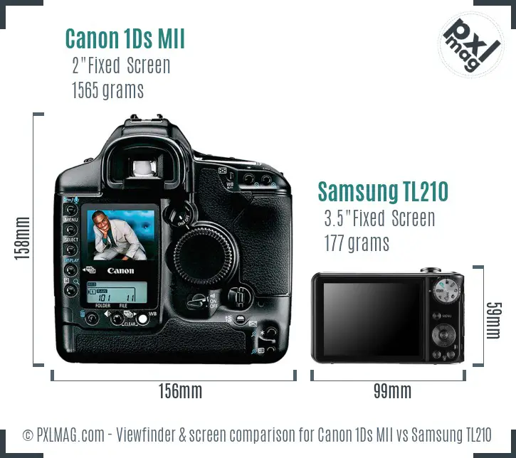 Canon 1Ds MII vs Samsung TL210 Screen and Viewfinder comparison
