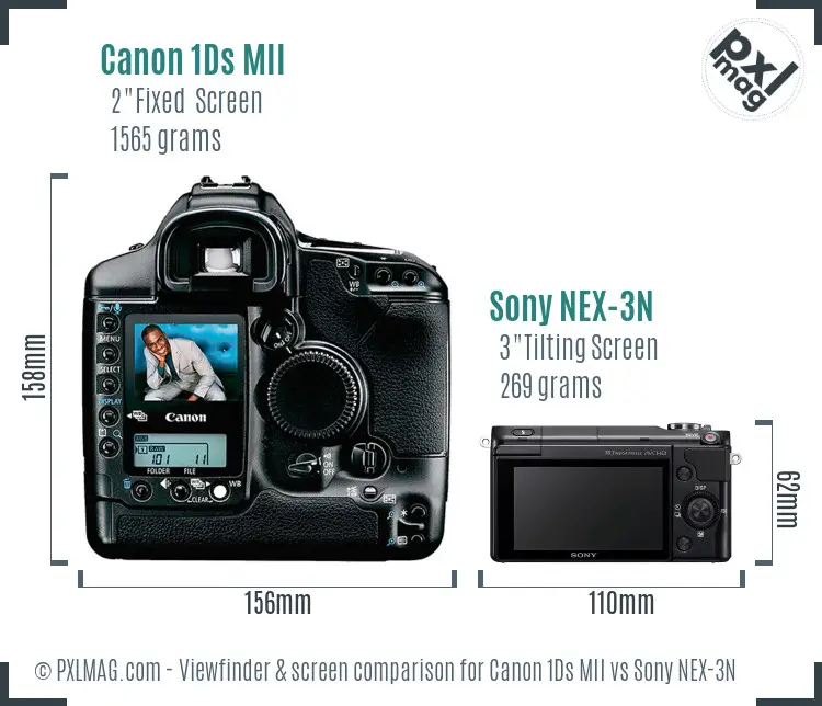 Canon 1Ds MII vs Sony NEX-3N Screen and Viewfinder comparison Canon 1Ds MII vs Sony NEX-3N Screen and Viewfinder comparison