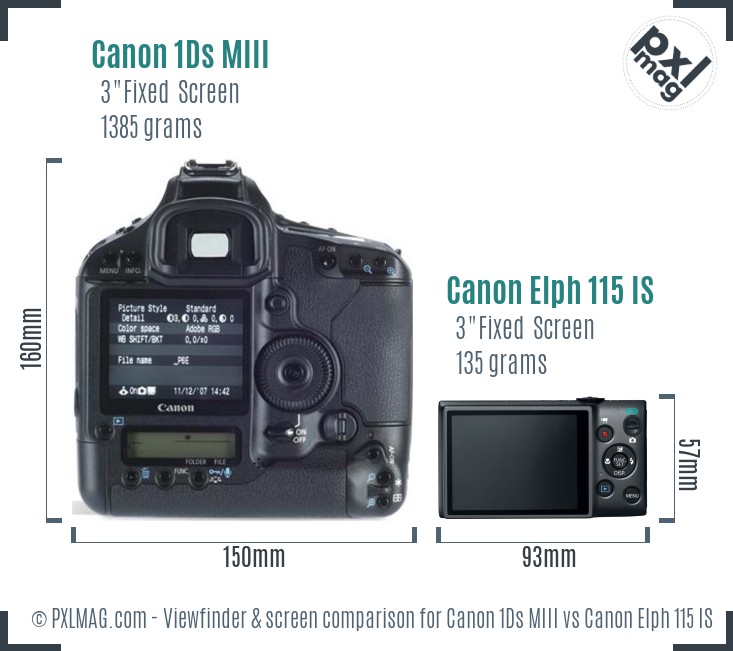 Canon 1Ds MIII vs Canon Elph 115 IS Screen and Viewfinder comparison