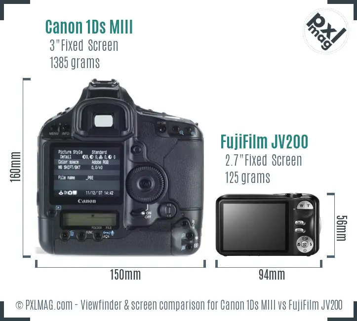 LCD screen and interface comparison