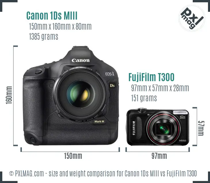 Canon 1Ds MIII vs FujiFilm T300 size comparison